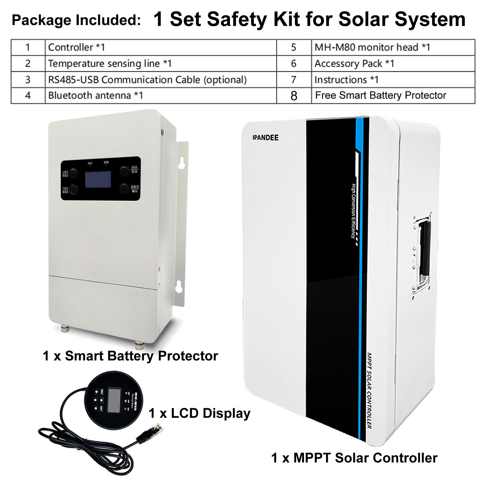 100A 10.4kW MPPT Solar Charge Controller 72V-120V/96V Battery PV 430V Regulator