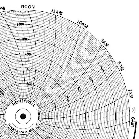 Honeywell Bn  24001660-006 Chart, 10.313 In, 0 To 1200, 1 Day, Pk100