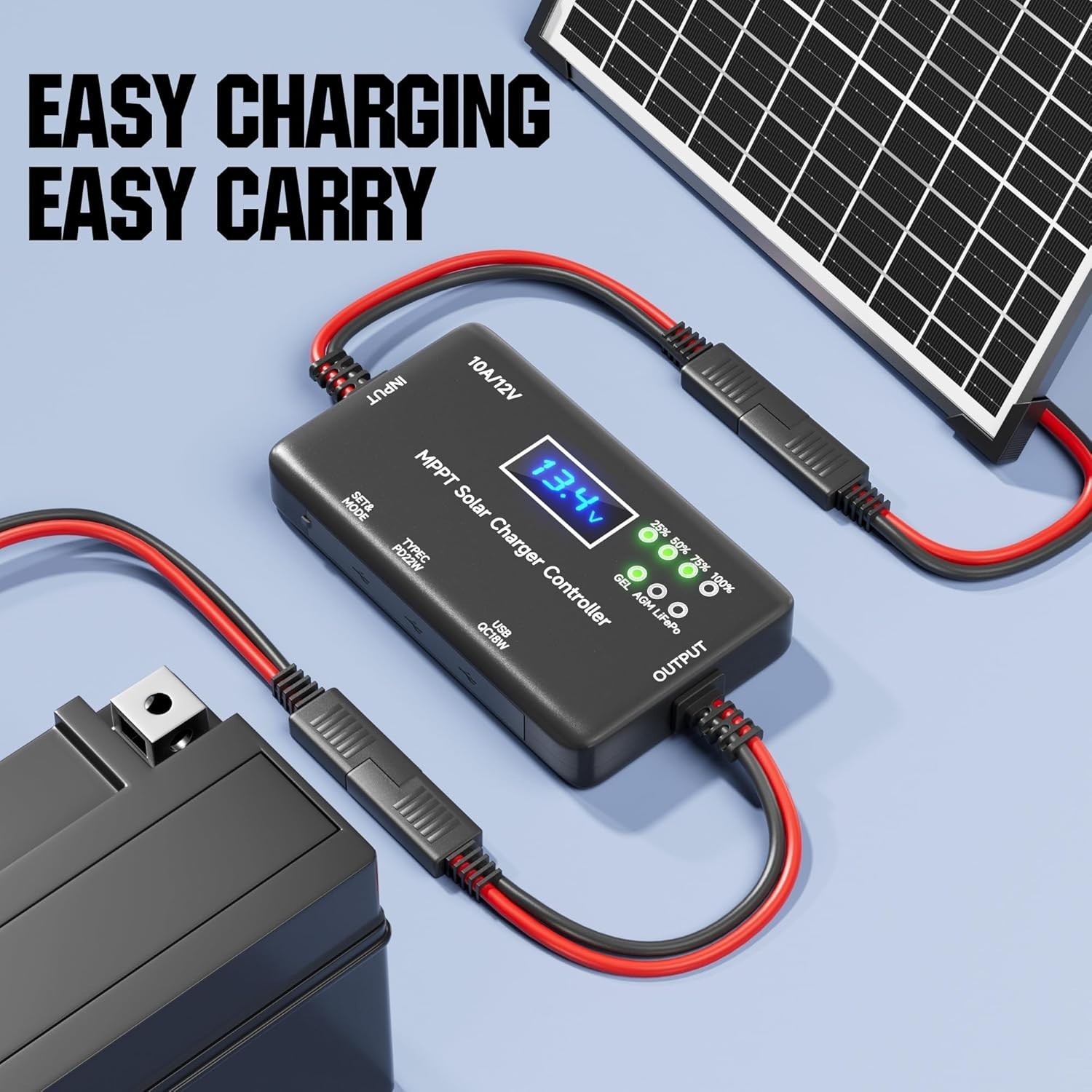 Multi-Device Charging Power Solar Controller - Type-C USB