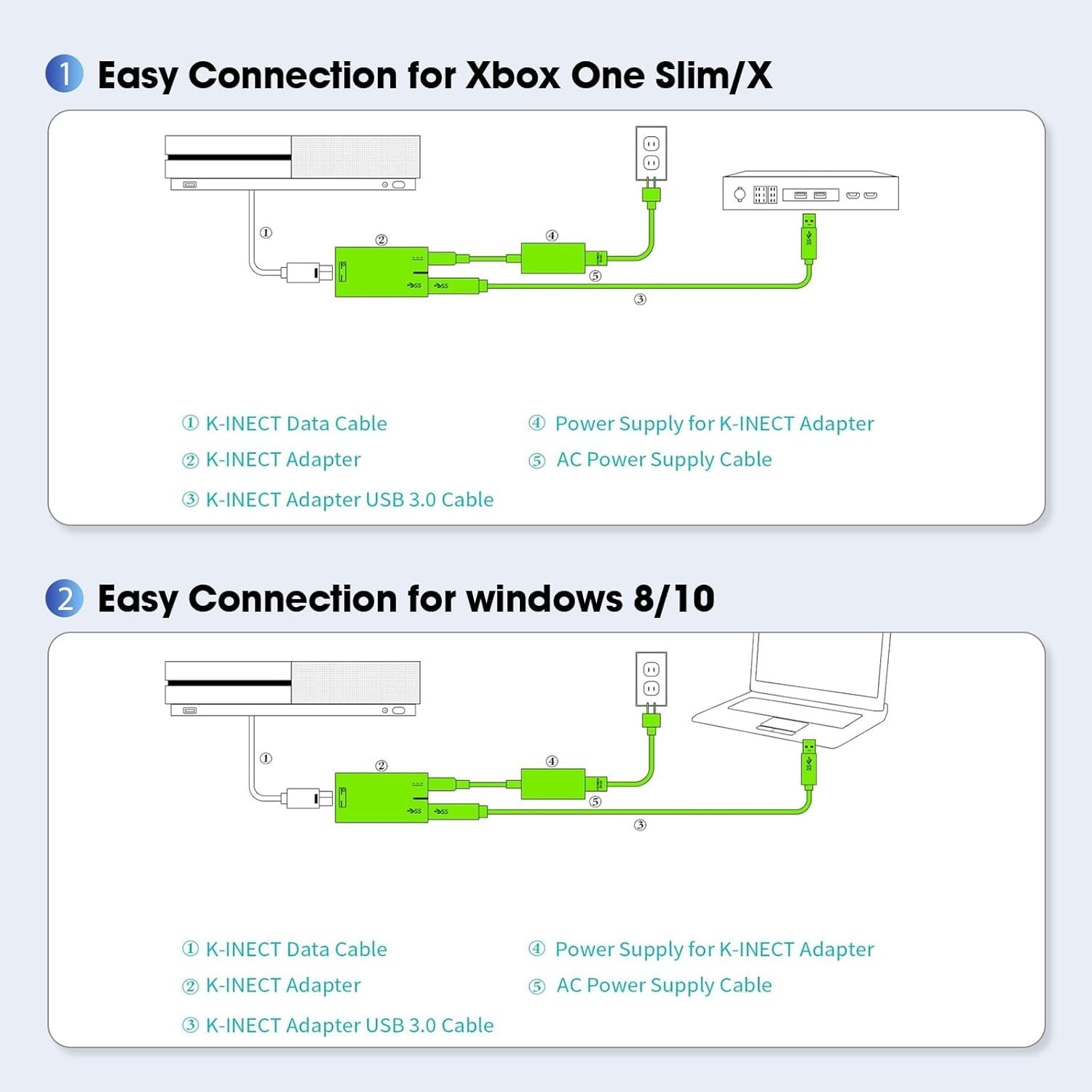 Kinect Adapter Charger for Xbox One S/X Kinect 2.0 Sensor and Windows PC