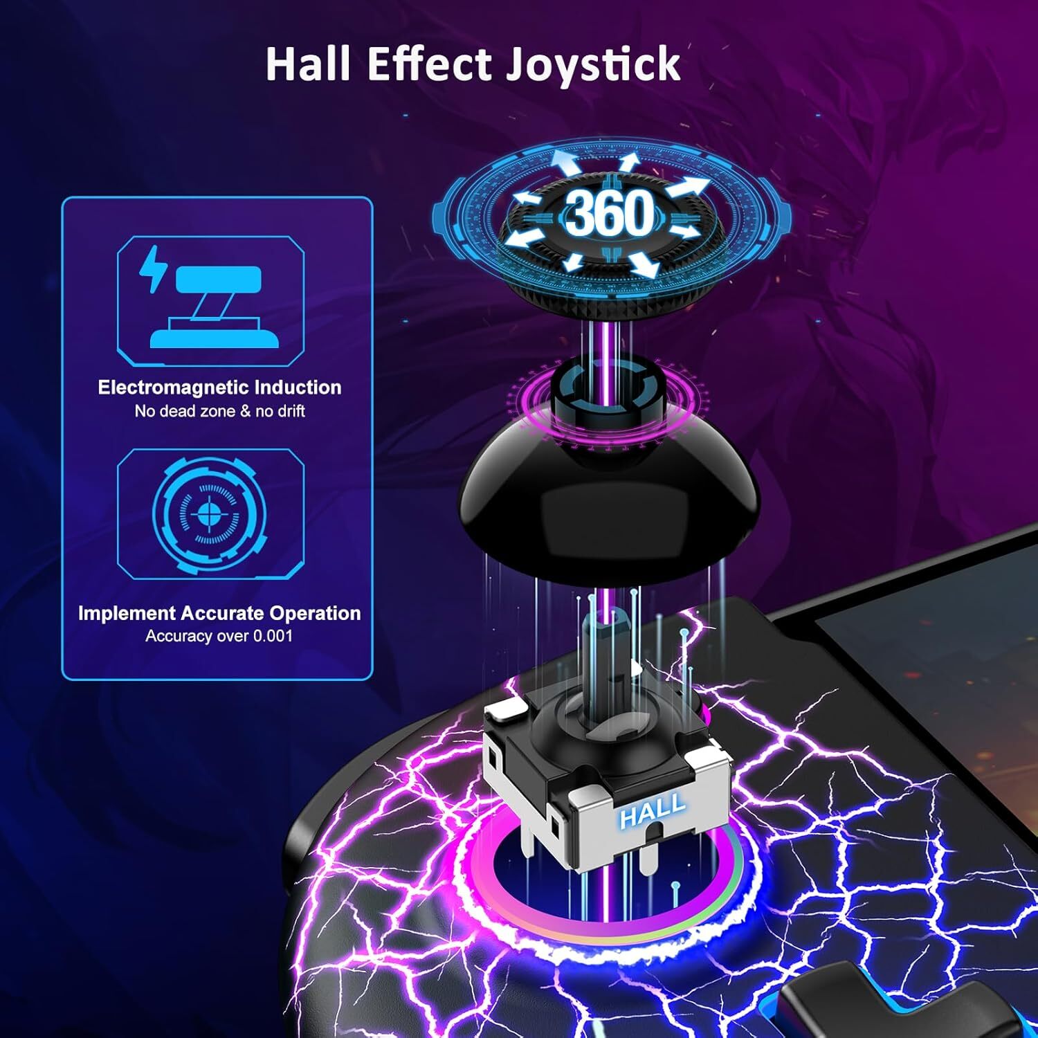Wireless Switch Controller for Nintendo Switch/OLED,Hall Effect One-Piece Joypad