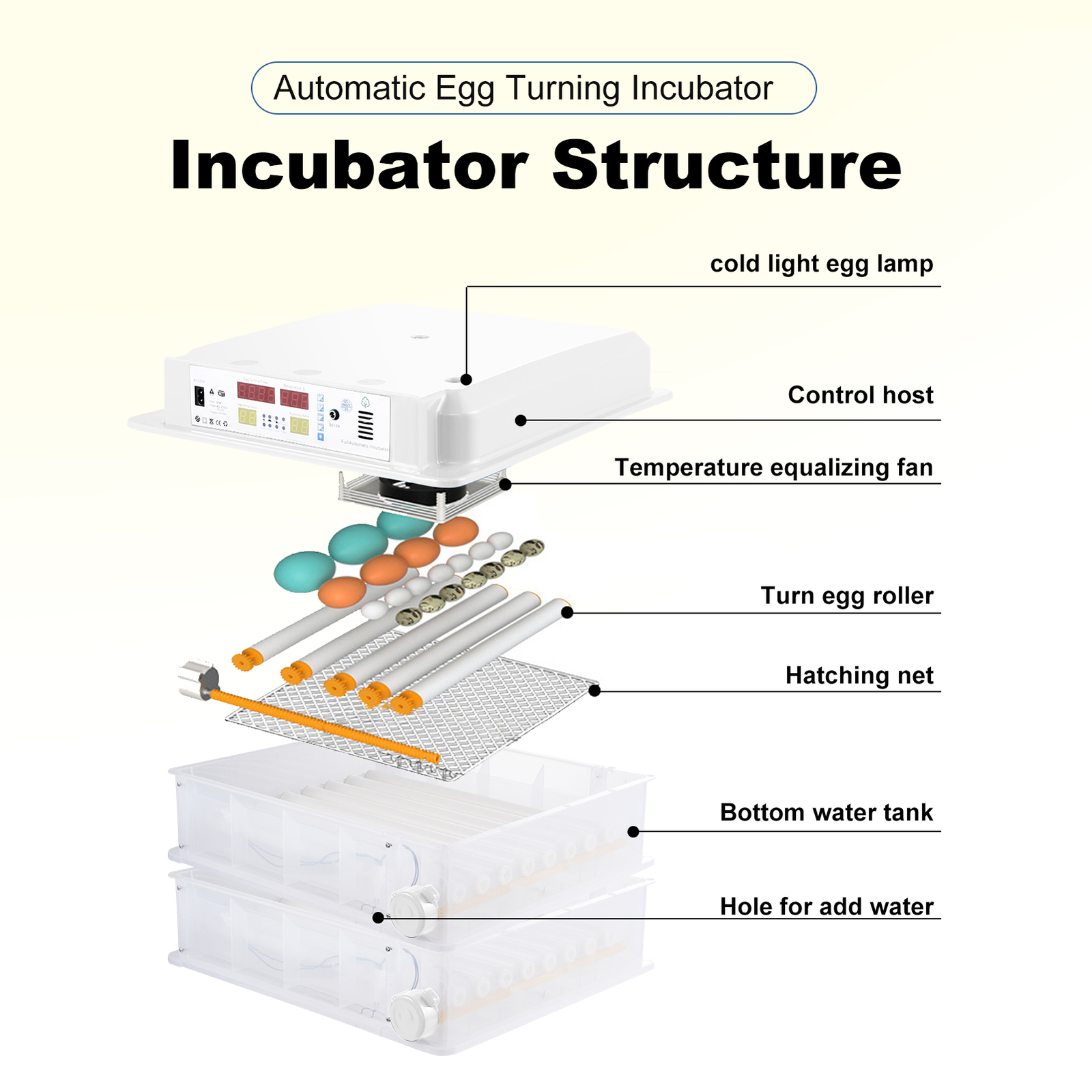 Egg Incubator Incubators for Hatching Eggs Auto Egg Turning