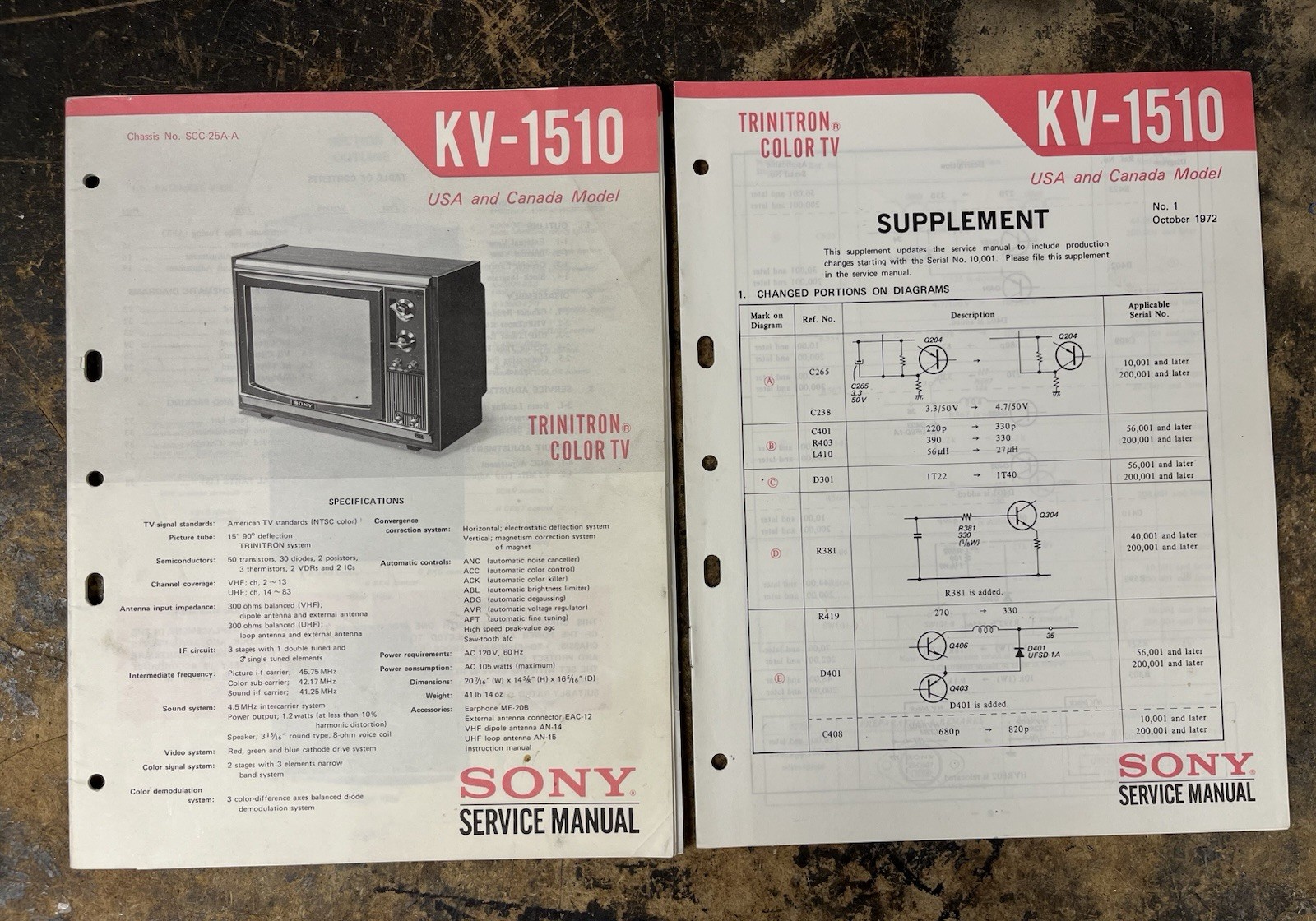 Vntg Sony KV-1510 Trinitron Color TV Service Manual & Supplement Set Booklet HTF
