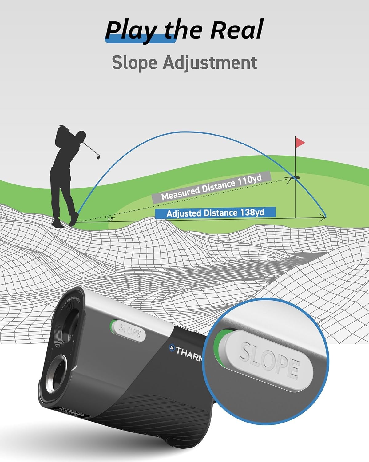 Golf Range Finder with Slope & Triangulation, 1300Yard Rangefinder, 5.3oz Com...