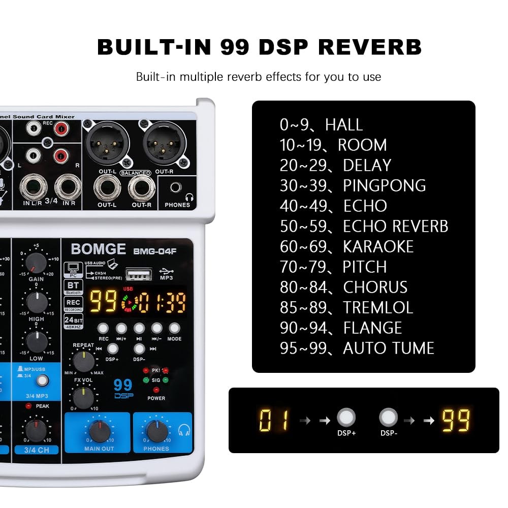 4-Channel Audio Mixer with USB, Bluetooth, 48V Phantom Power & 99 DSP