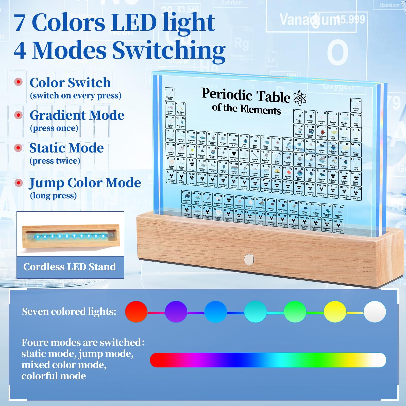"Large Acrylic Periodic Table with Real Elements & LED Lights - Educational