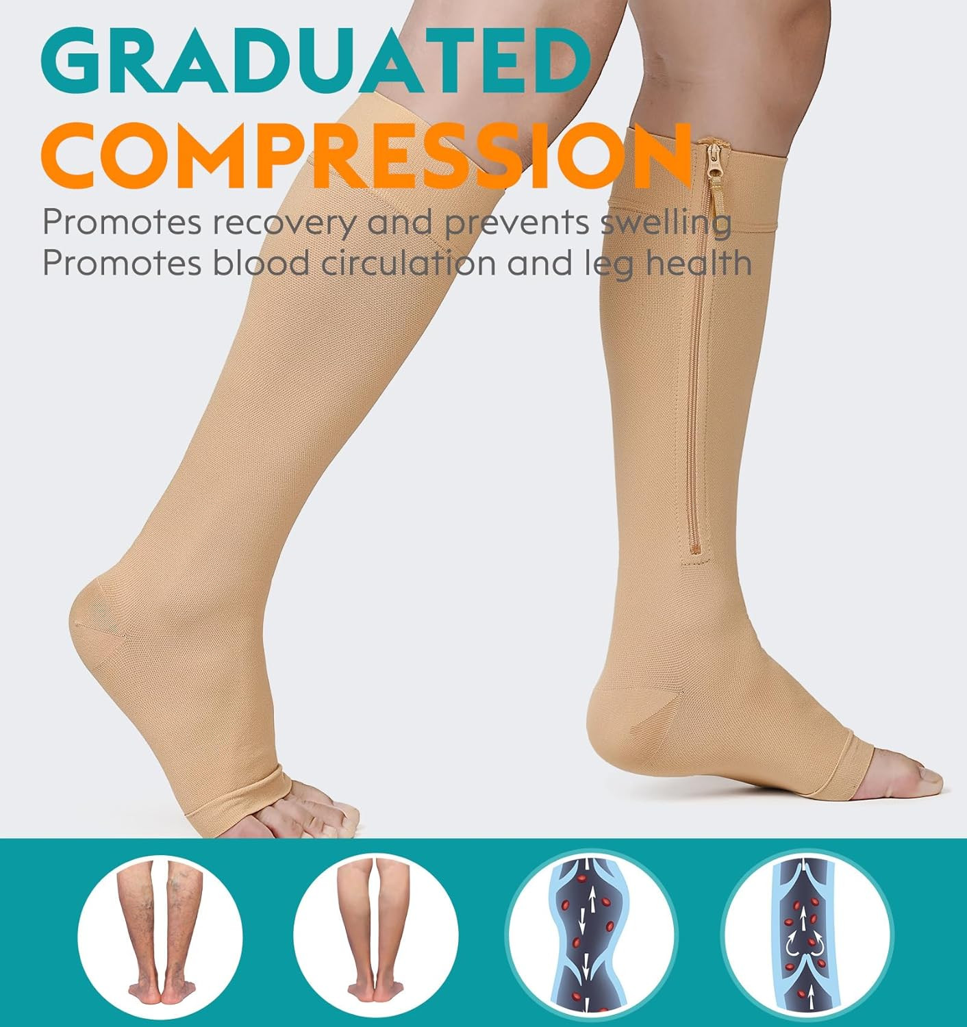 Copper Compression Socks for Varicose Veins & Lymphedema, Zipper Compression Soc