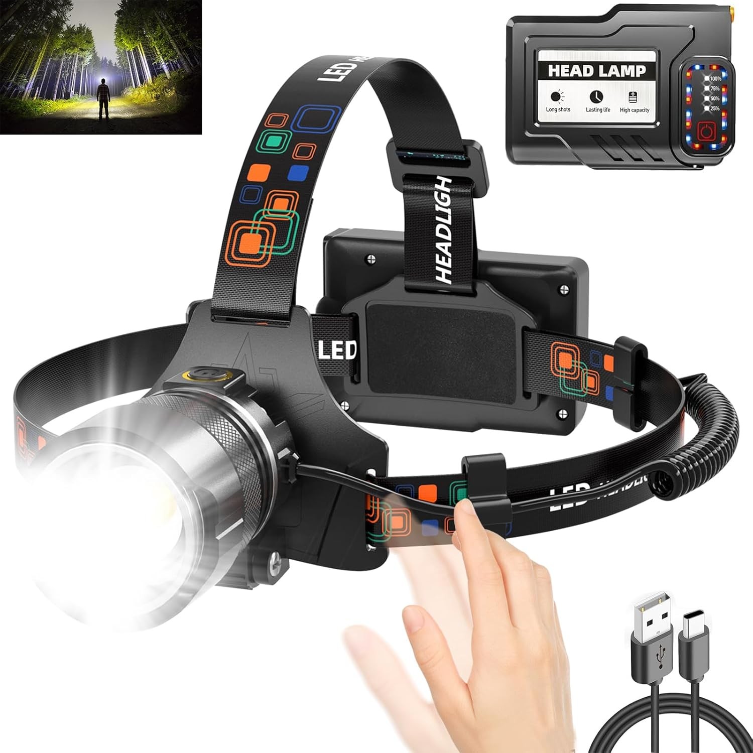 Headlamp Rechargeable,900000LM Super Bright Led Head Lamp With Motion Black