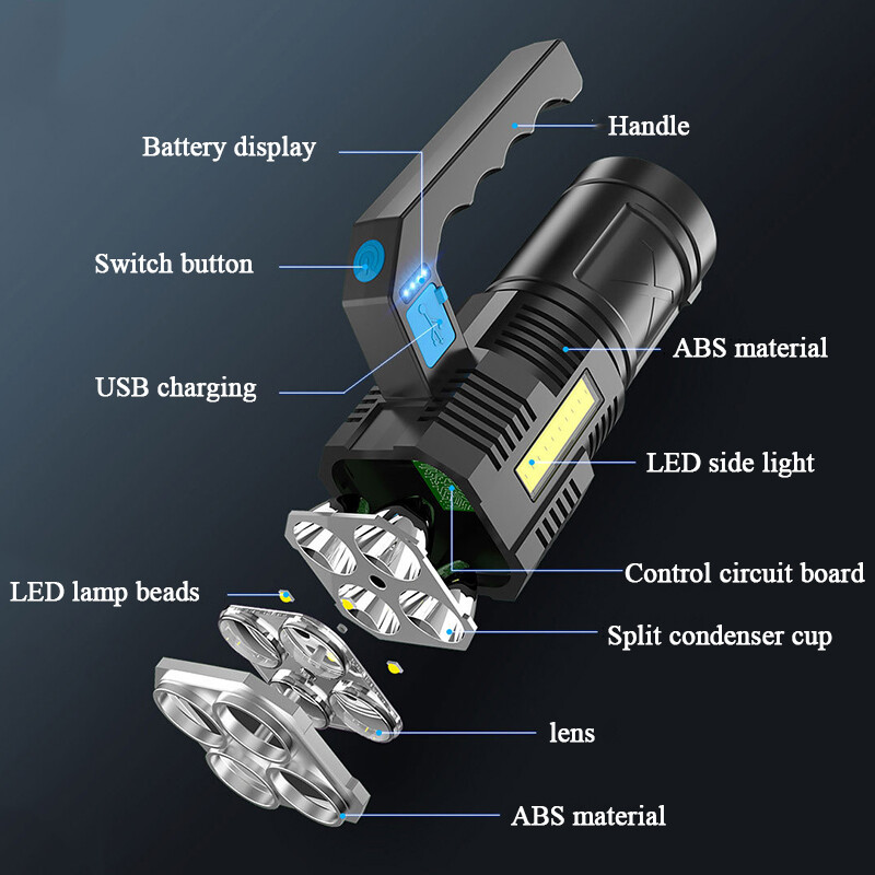 Super Bright LED Flashlight USB Rechargeable Searchlight 4 Modes Work Torch