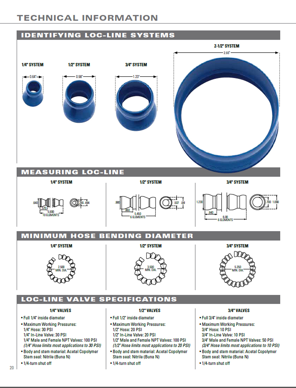 (4) Extended Elements for 1/2" Loc-Line® USA Original Modular Hose System #51833