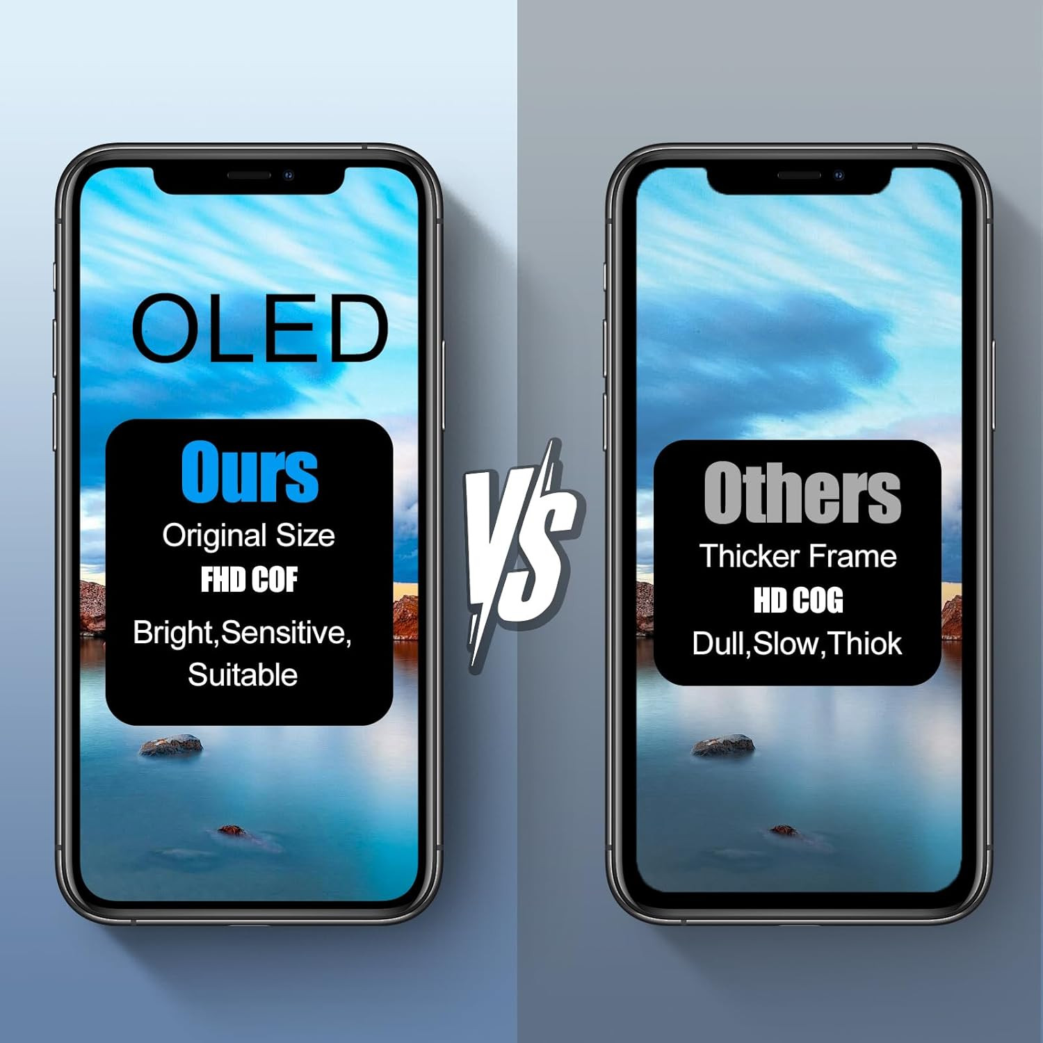 for Iphone XS MAX Screen Replacement OLED [NOT LCD] 6.5 Inch Display FHD Digitiz