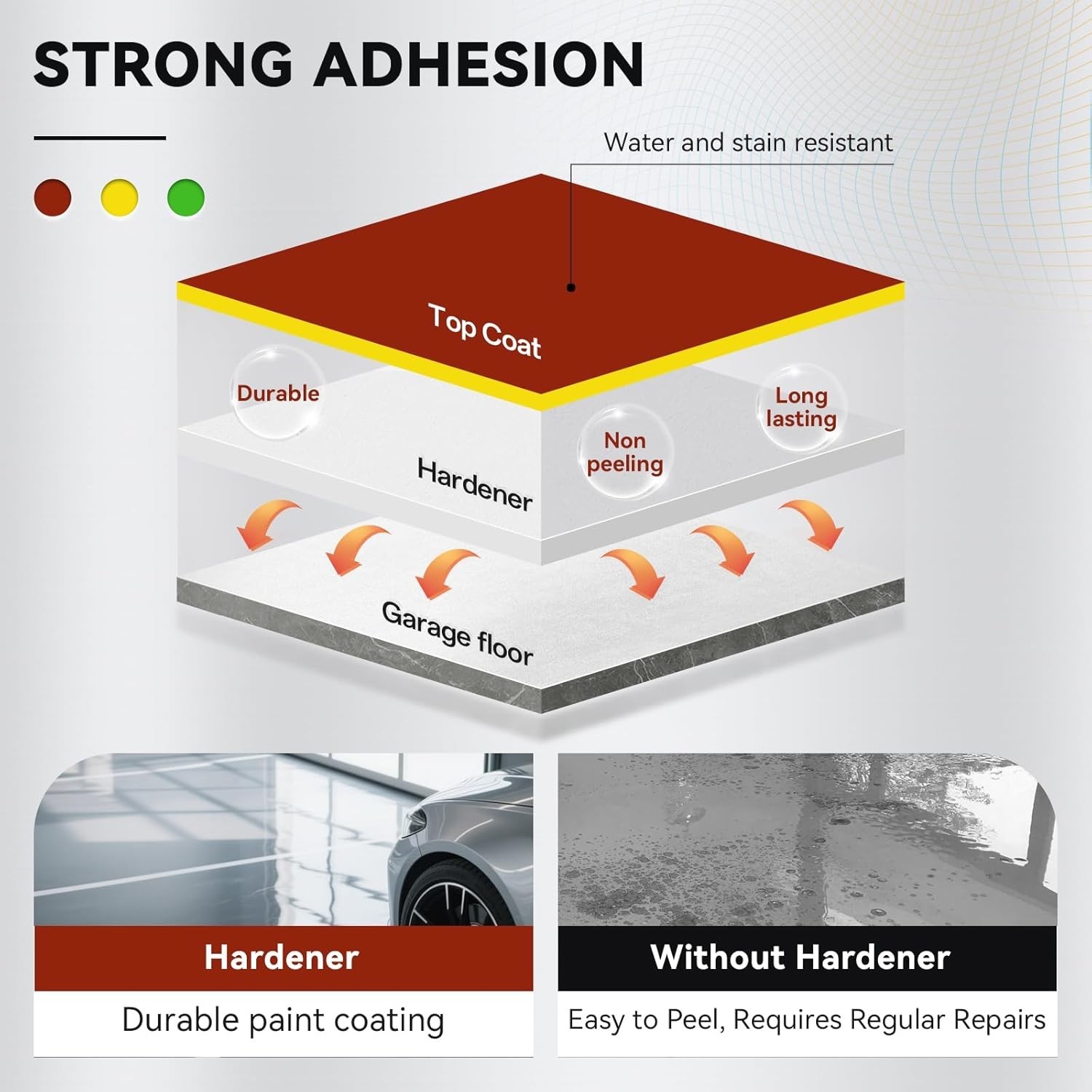 Garage Floor Epoxy Kit, Garage Floor Paint with Tools, Epoxy Coating for Conc...