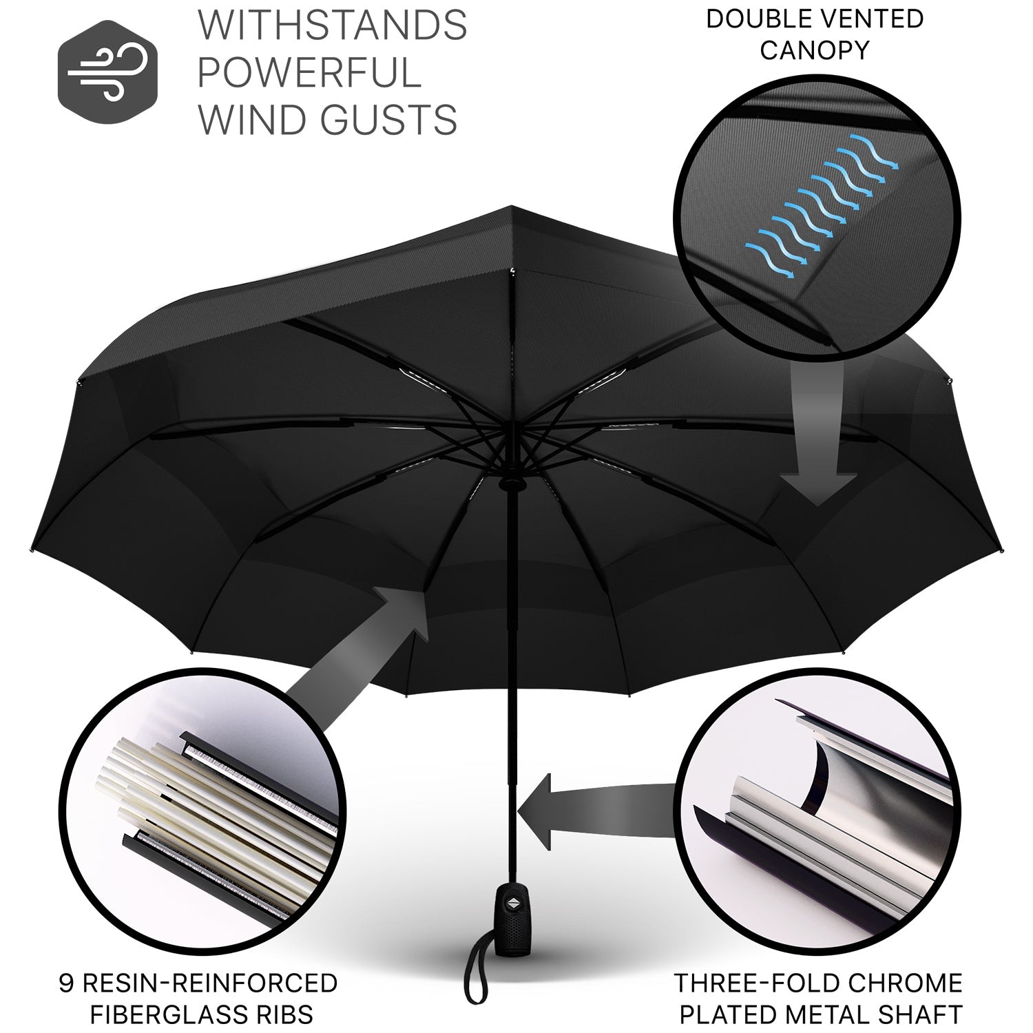 Repel Umbrella Windproof Travel Umbrella Black Onyx New