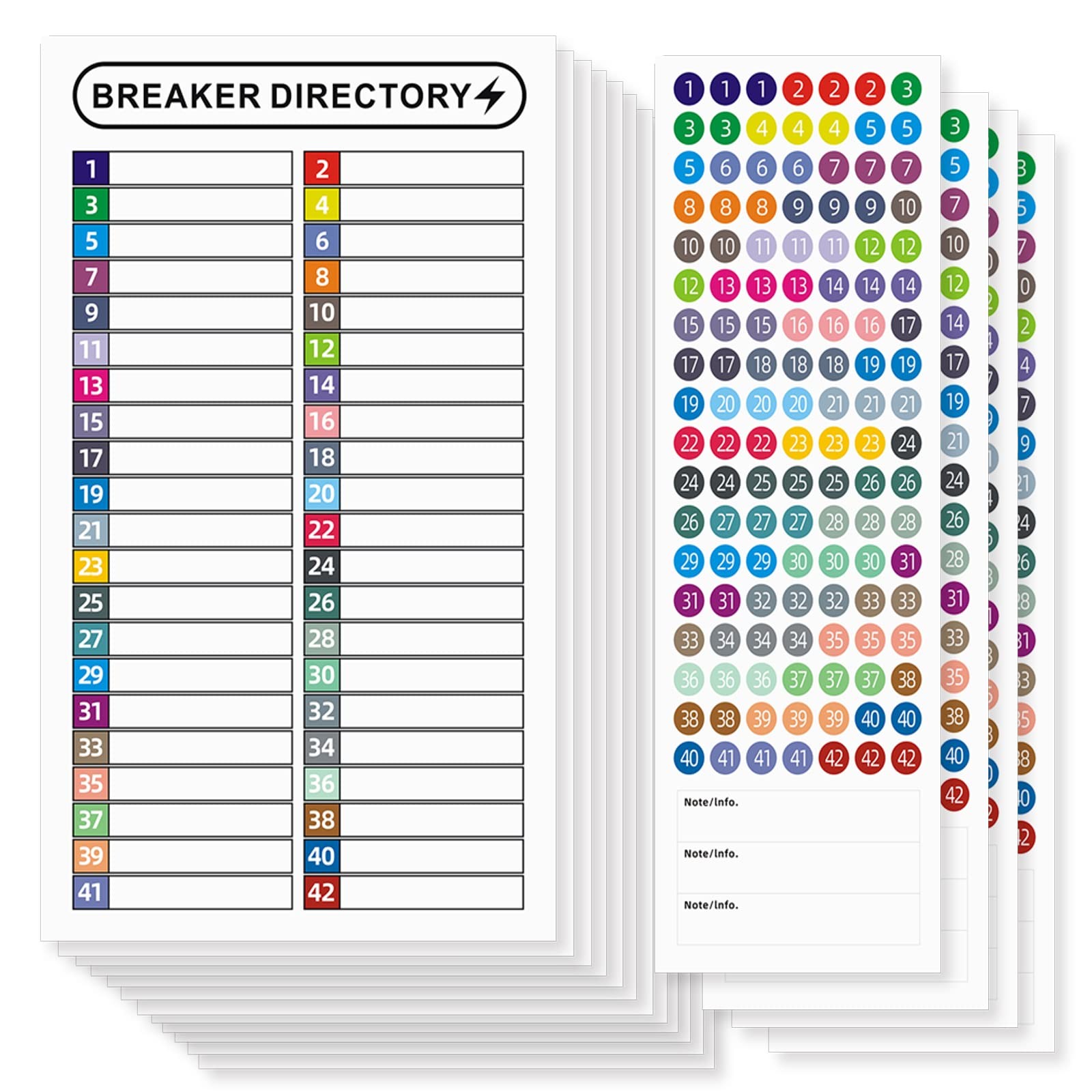 16 Sheets Breaker Panel Labels Electrical Box Sticker Numbers Breaker Panel Labe