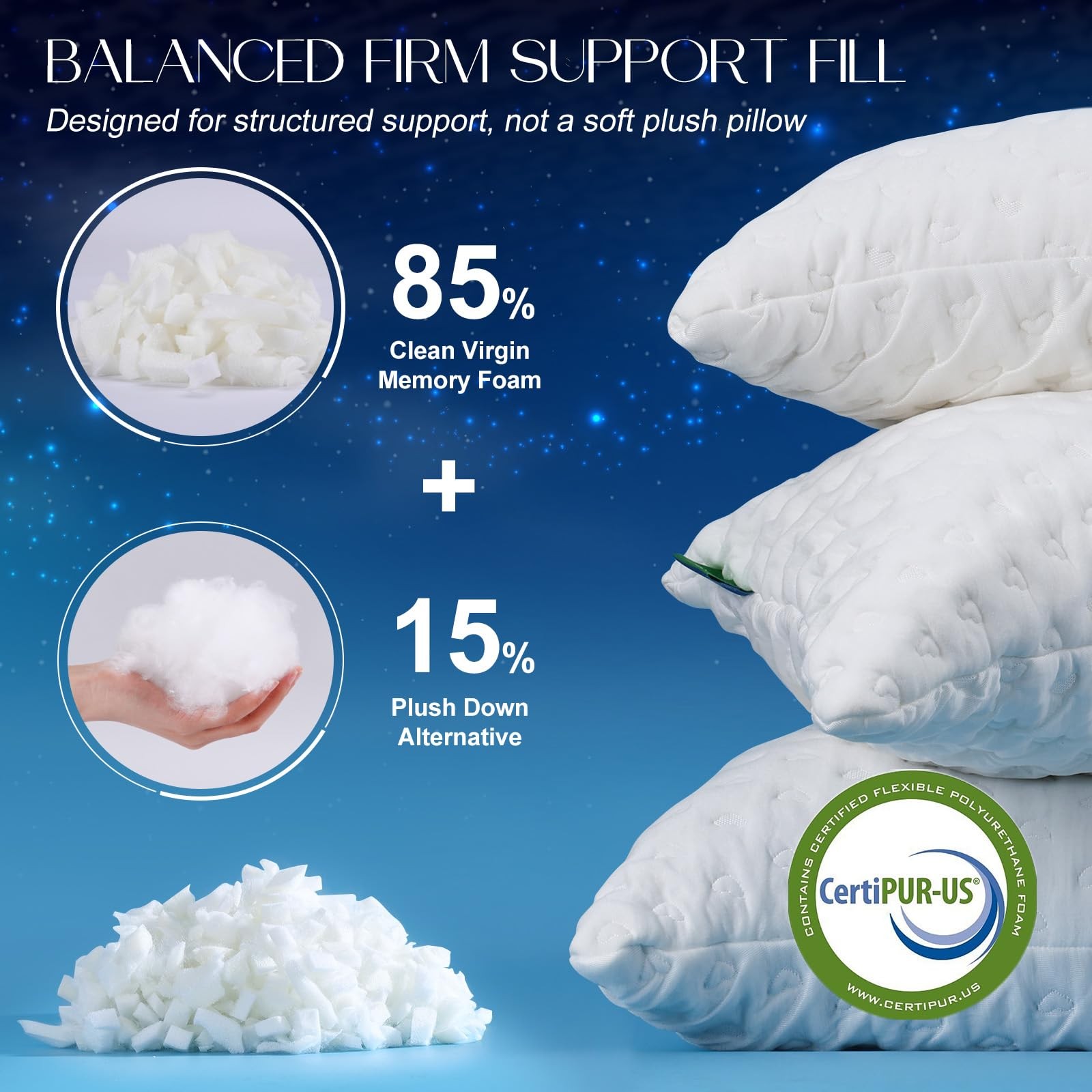 btasleeep Side Sleeper Pillows for Neck & Shoulder Queen Size - 1 Pack, White