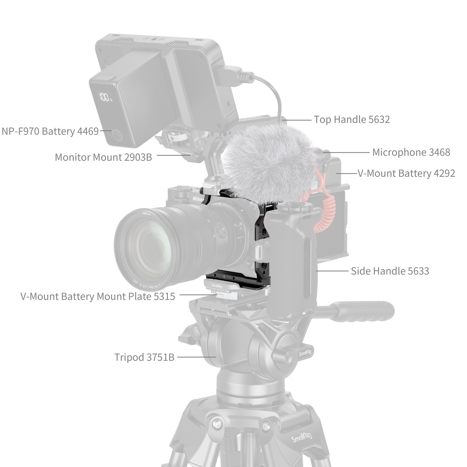 SmallRig Half Cage for Nikon ZR 5905