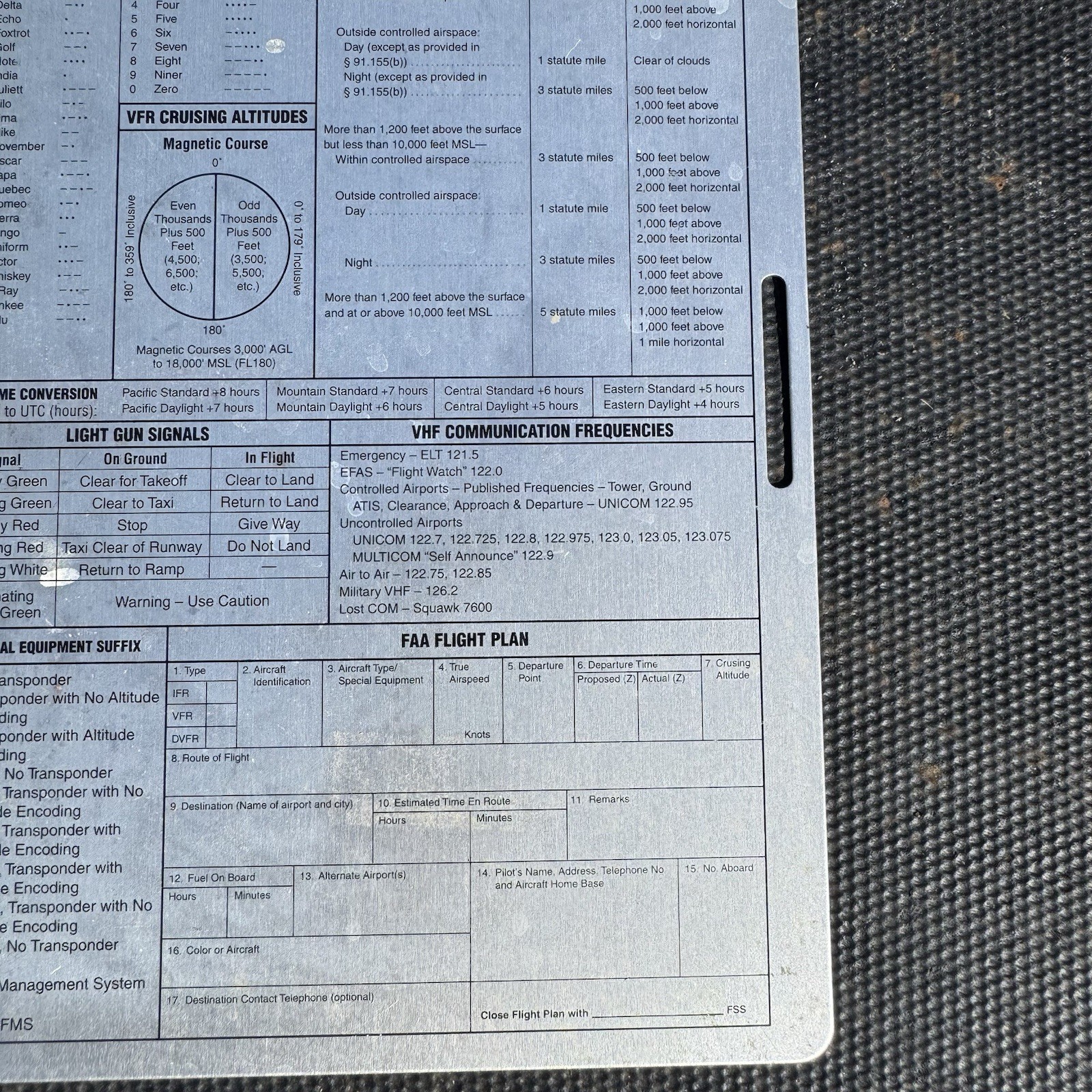 ASA Brushed Aluminum VFR Pilot Cockpit Kneeboard