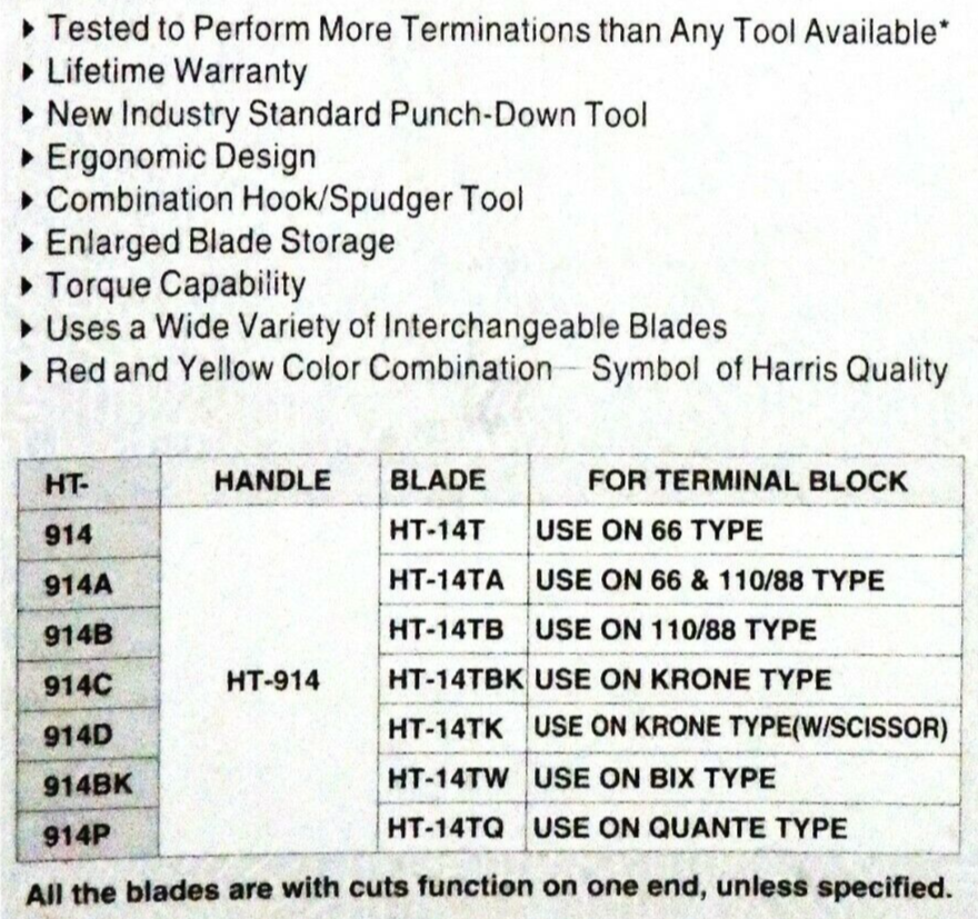 Installation Tool Package with C - Toner plus Punch Tool and Ratchet Crimper