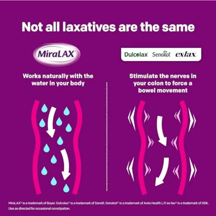 MiraLAX Laxative Powder, Gentle Constipation Relief, 45 Doses
