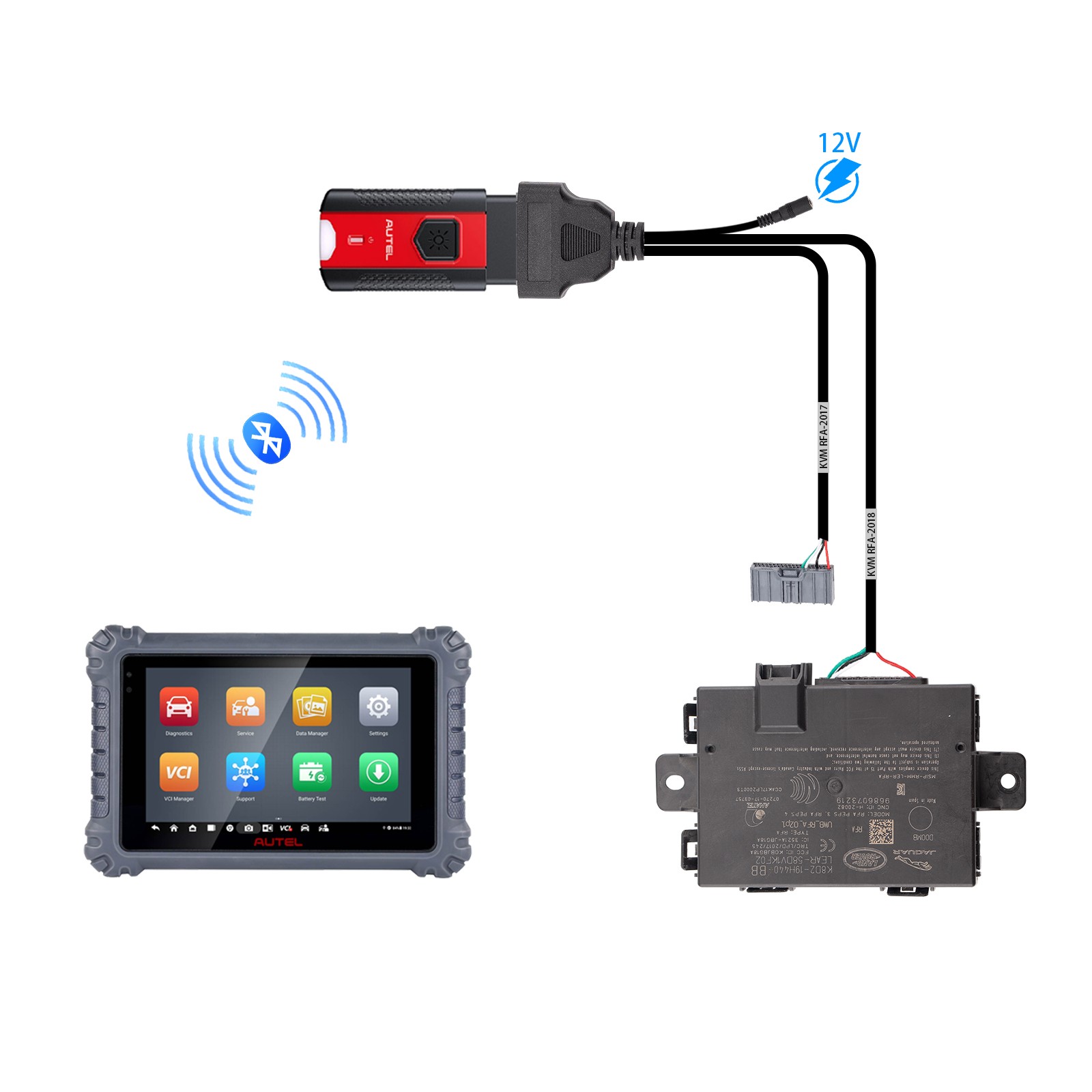 GODIAG for Jaguar Land Rover Pre-2017/Post-2017 KVM RFA Communication Test Cable