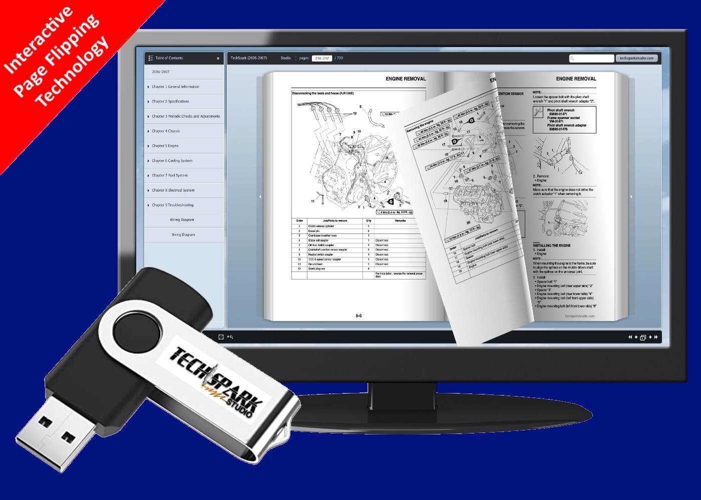 Honda CRF230F CRF230 CRF 230 Service Repair Maintenance Shop Manual 2003-2019