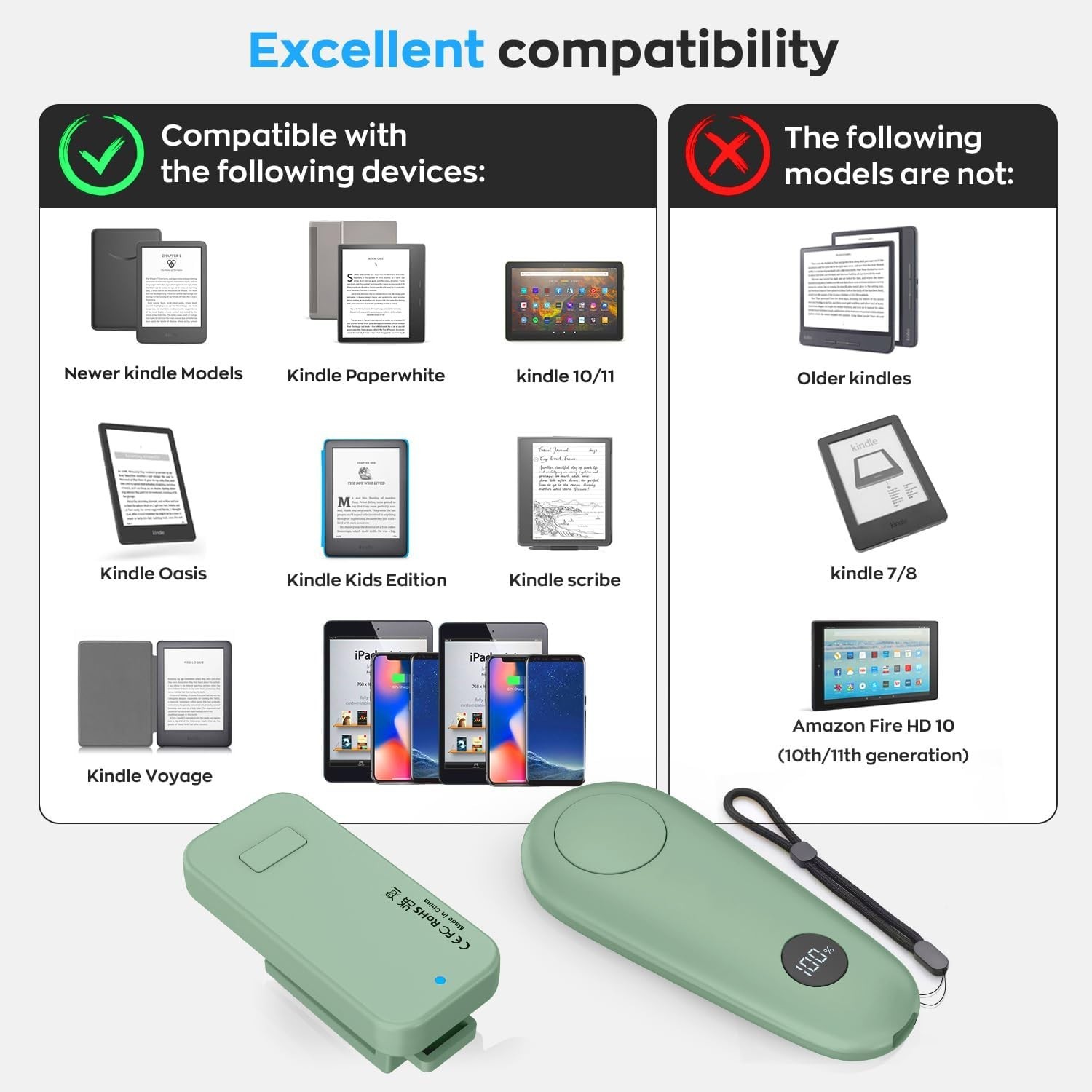 RF Remote Control Page Turner for Kindle Paperwhite Scribe Accessories, Page ...