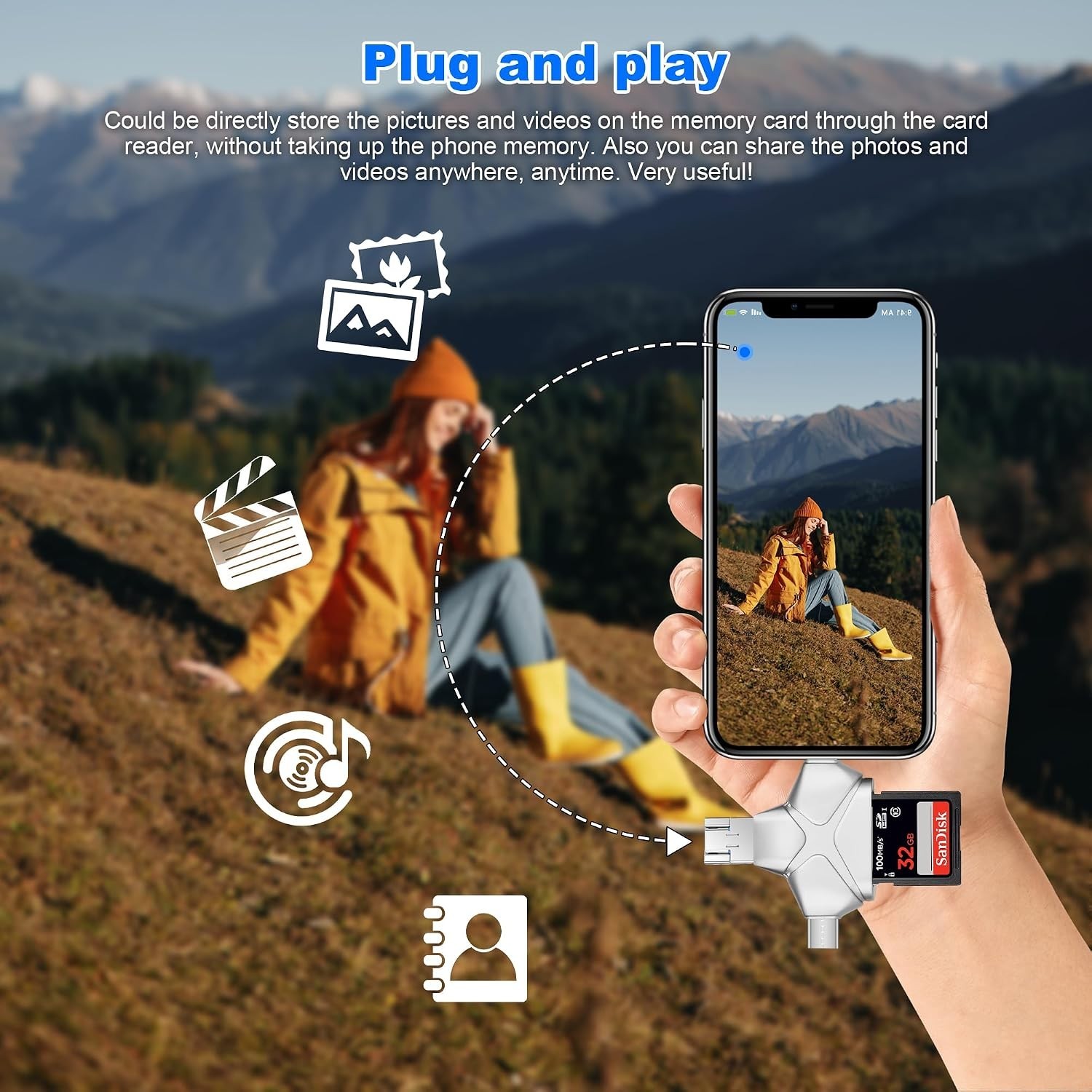 Portable 4-in-1 Memory Card Reader for iPhone, Android & Camera: No Apps Needed