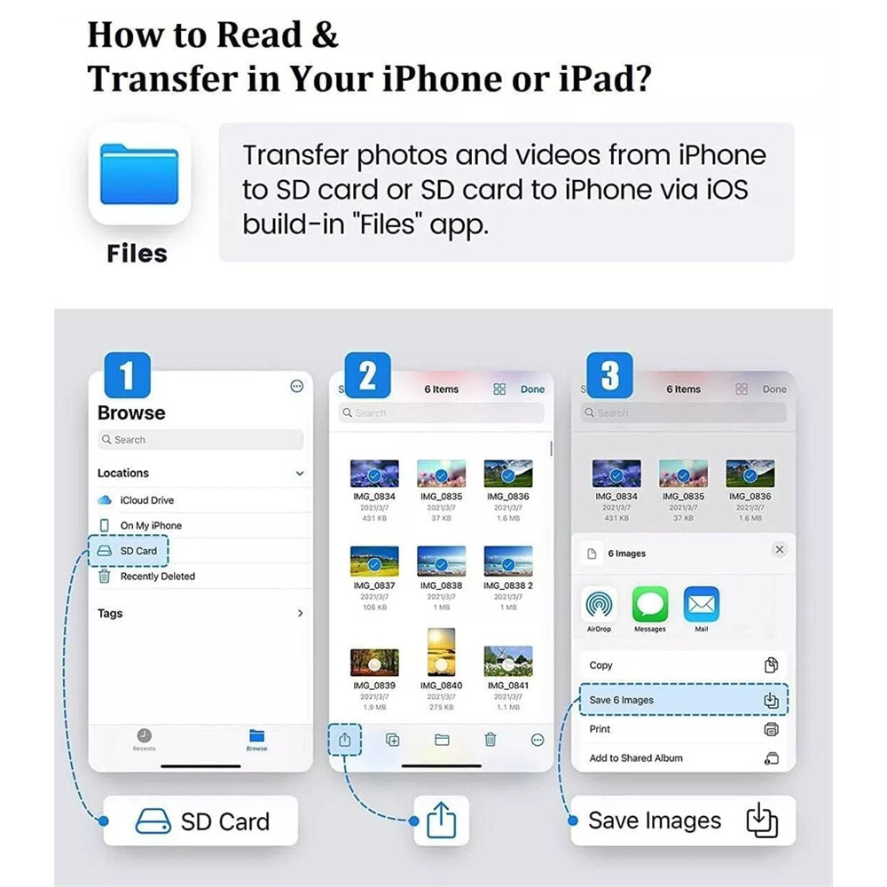 Portable 4 in 1 USB-C SmartMedia M2 SD XD Card Reader Adapter For iPhone ipad