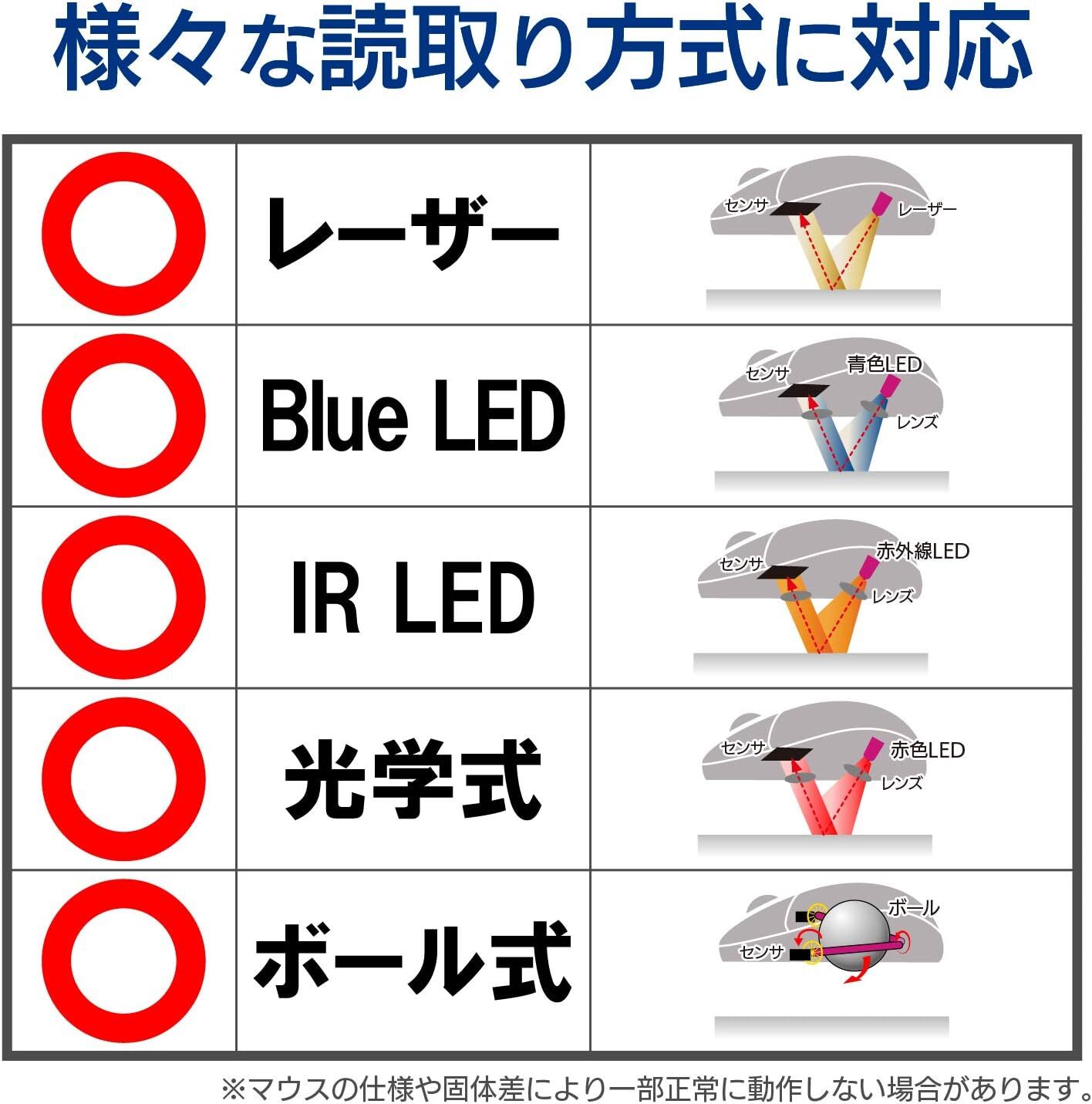 ELECOM Mouse pad laser & optical mouse compatible (black) MP-113BK