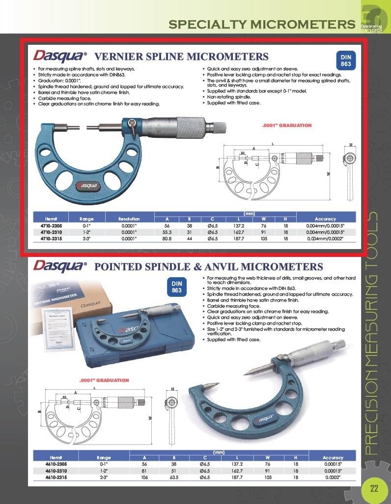 HHIP 4710-2305 0-1" Spline Micrometer