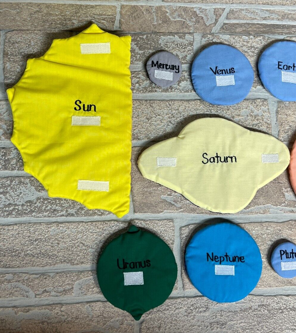 Learning Resources Planets Solar System Attachable