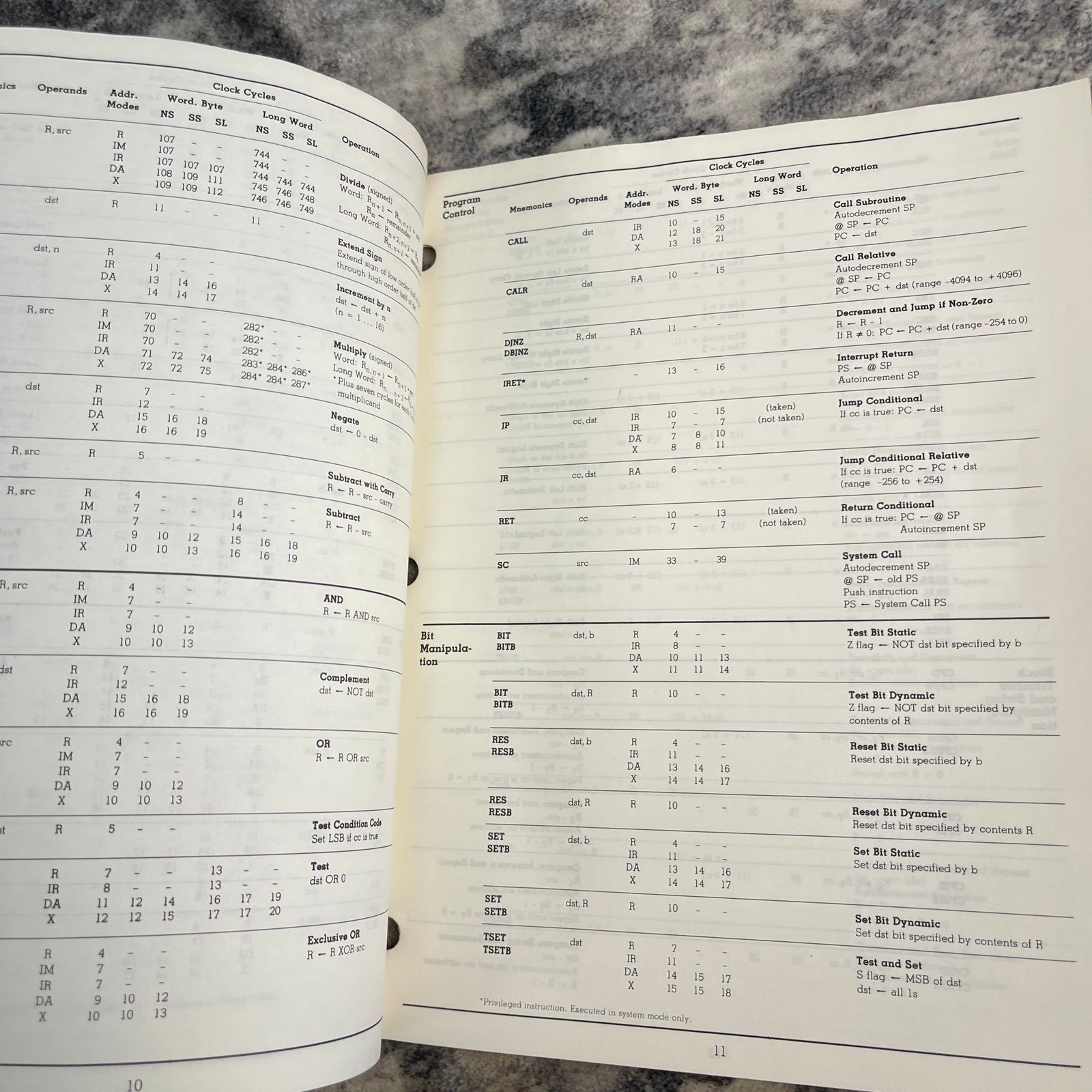 Zilog Z8001/2 Z8000 CPU Central Processing Unit Product Specification March 1981