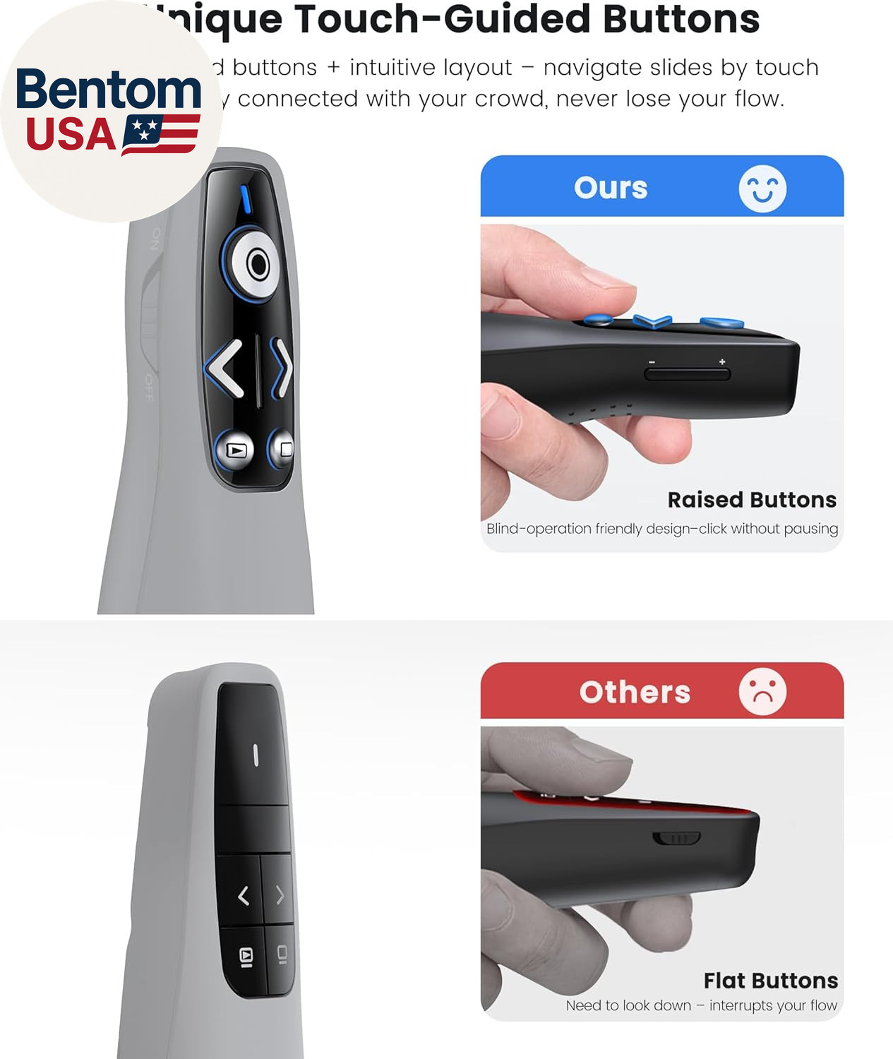 Presentation Clicker Wireless Presenter Remote for Powerpoint, Powerpoint Clicke