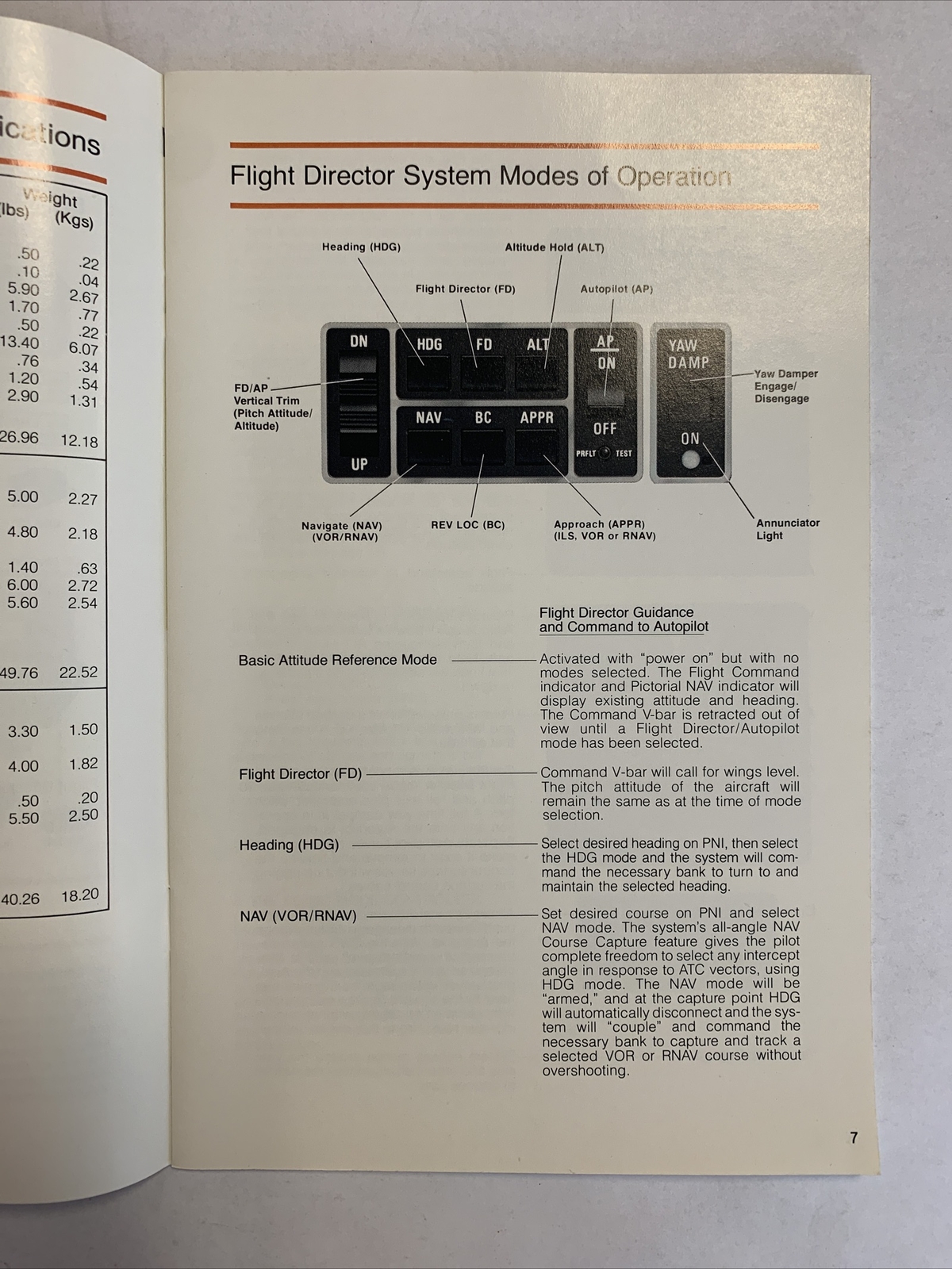 King KFC 250 Flight Control System Pilot's Guide