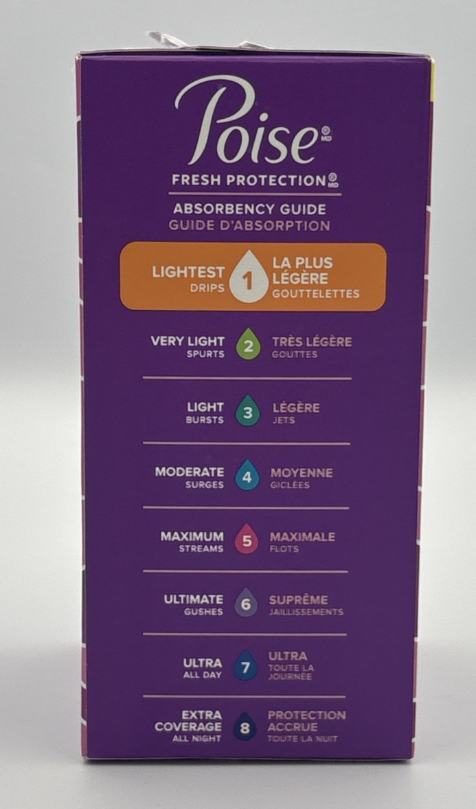 2 Poise Daily Microliners Lightest 54 Count Incontinence