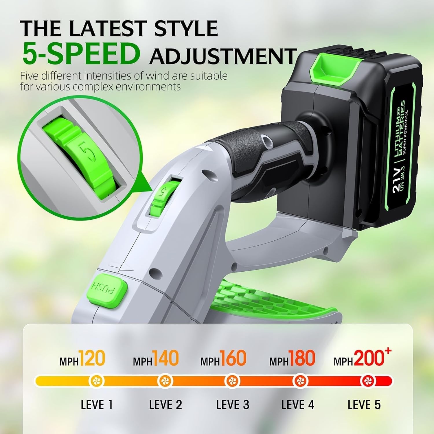 Electric Leaf Blower, Cordless, 680 CFM, 5 Speeds, 2 Batteries & Charger, NEW