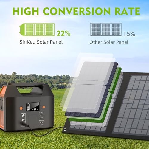 40W Solar Panel 40 Watt Foldable Solar Panel for Portable Power - Black 40W
