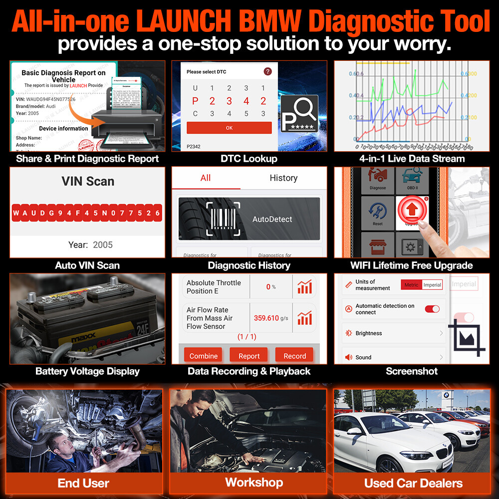LAUNCH Creader Elite for BMW Car All System Diagnostic Scanner OBD2 Code Reader!