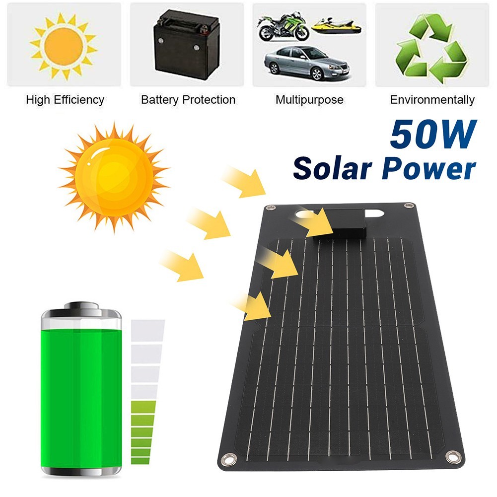 Reliable 40W Solar Panel for Various Applications Including RVs and Greenhouses