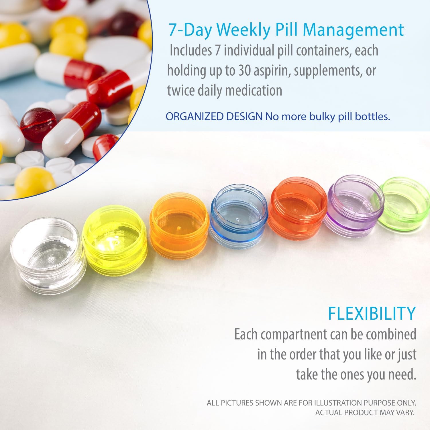 Deke Home - Stackable Pill Organizer (2 2 Count (Pack of 1), Multicolor