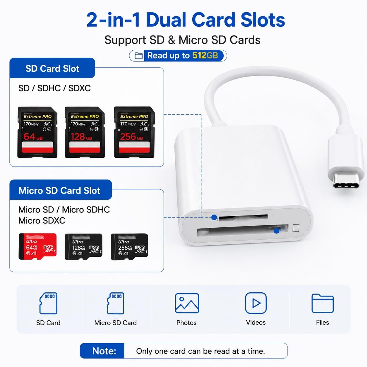 USB-C SD Card Reader, Type C Supports and MicroSD White