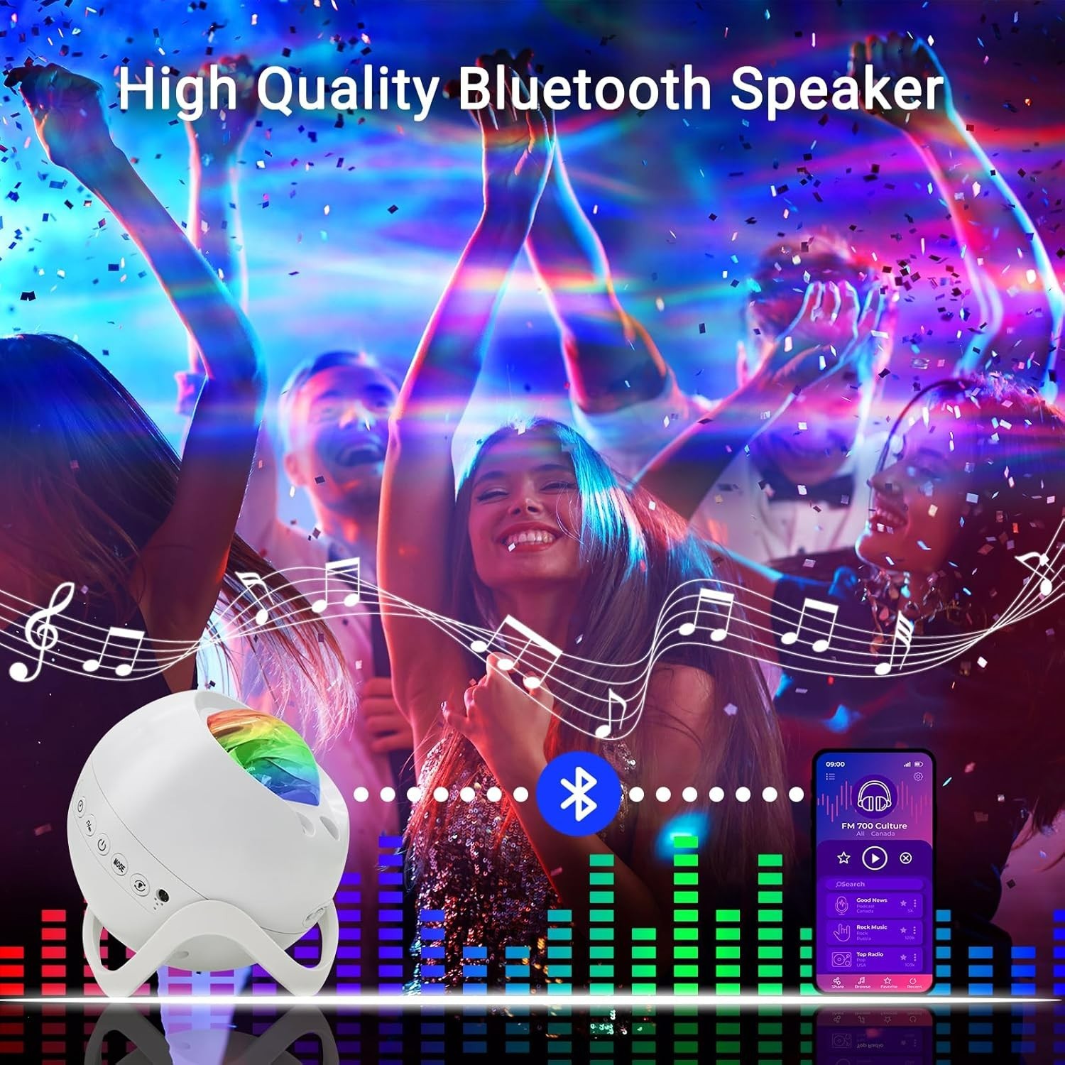 Multi-Mode Northern Lights Projector with 360° Projection & Bluetooth, 5.3in
