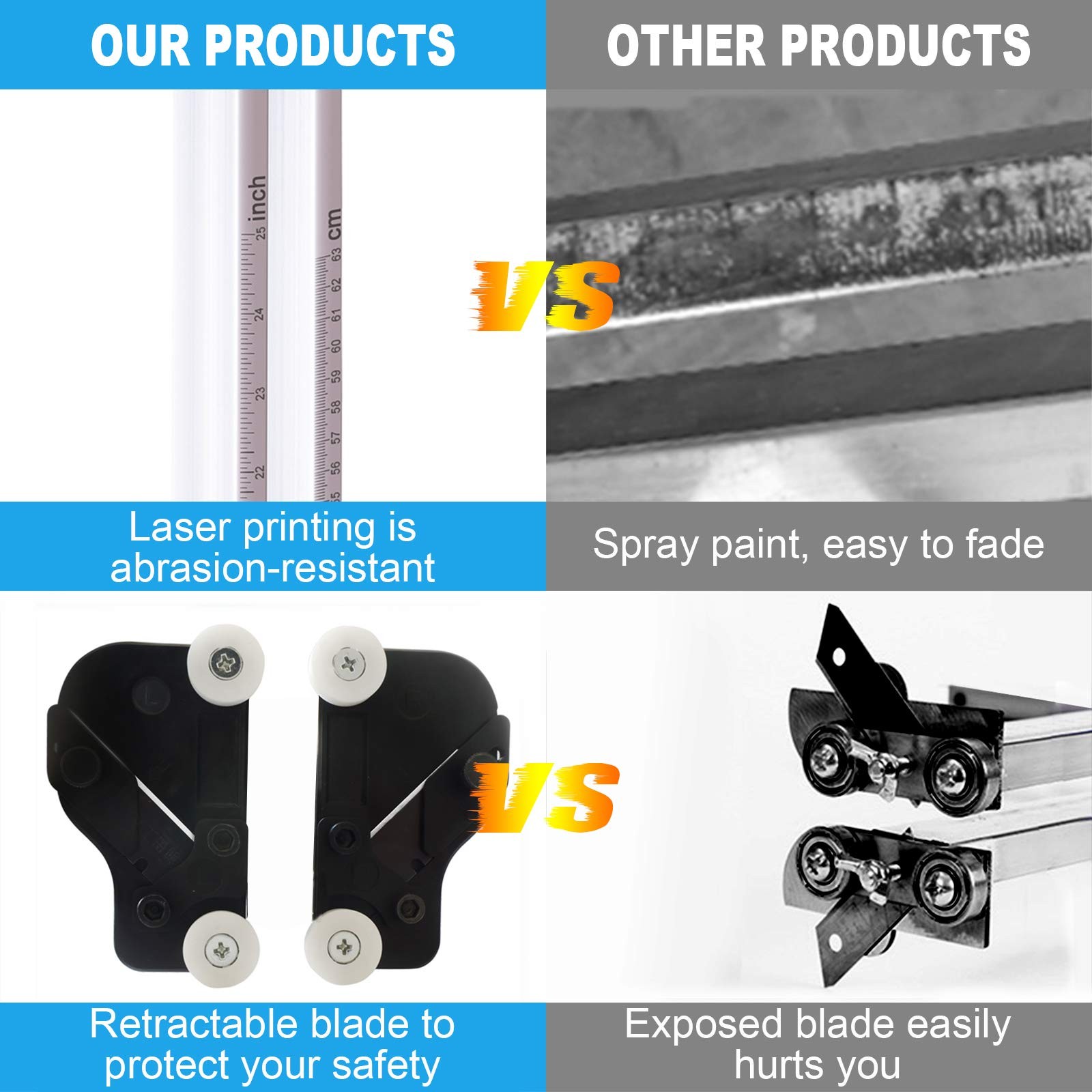 Drywall Cutting Tool, Foldable Drywall Cutter, Metric + Imperial Scale, Easy ...