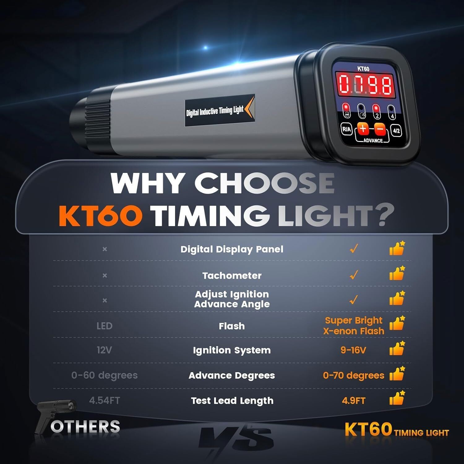 12V Professional Inductive Timing Light Car Motor Engine Ignition Strobe