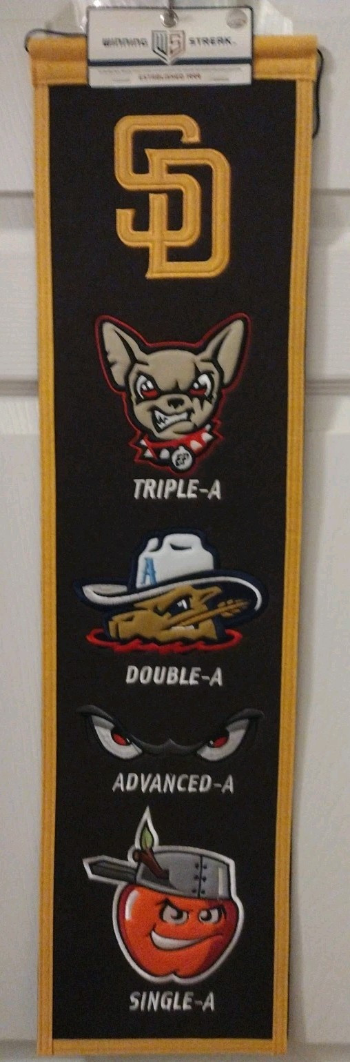 El Paso Chihuahu Amarillo SodPoodles Lake Elsinore Storm FortWayneTincaps Banner