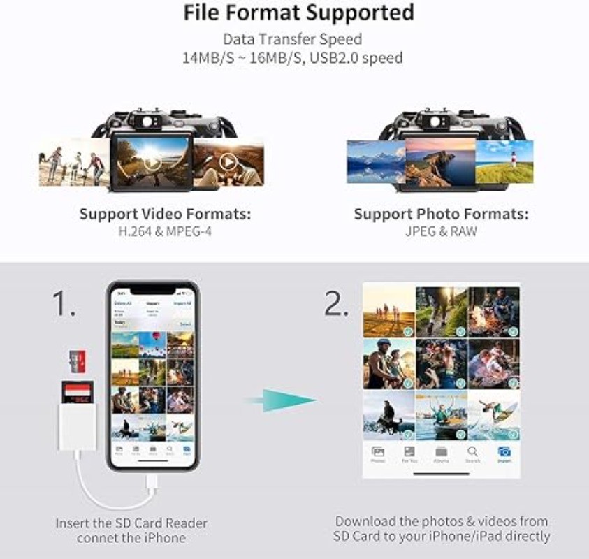 2-in-1 Lightning SD Micro SD Card Reader Adapter Plug and Play for iPhone iPad