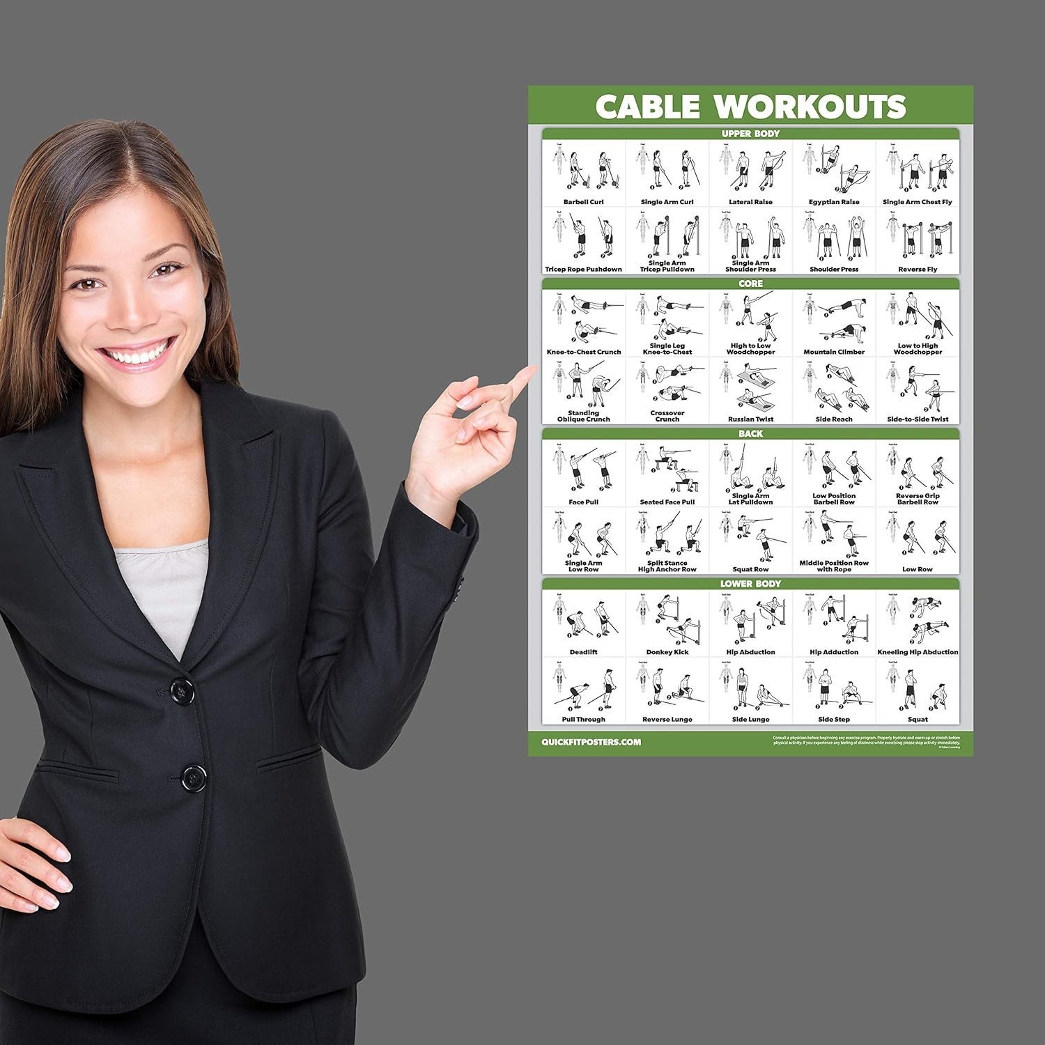 Workout Poster Cable Machine, an Exercise Chart for Cable Training Station