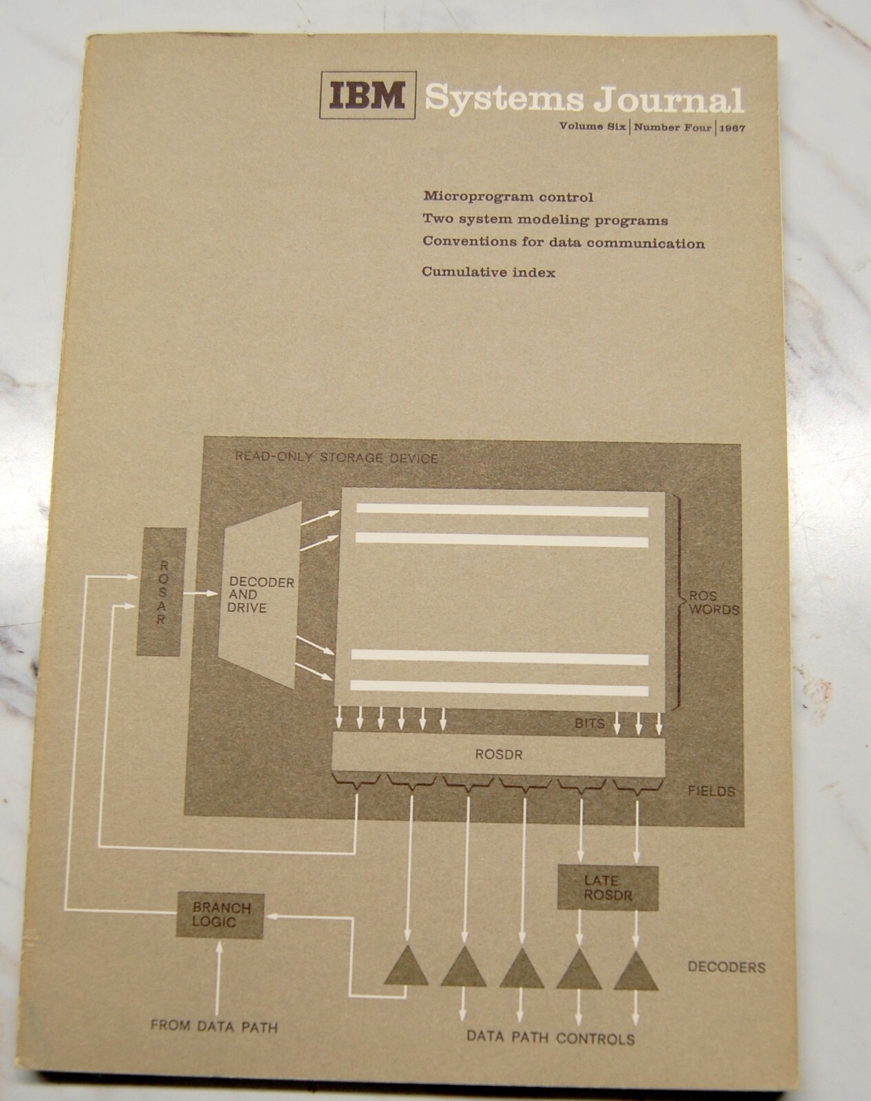 Vintage IBM System Journal (Volume 6) (Number 4) 1967