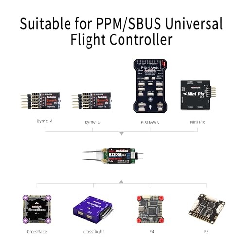 R12DSE 2.4Ghz 12 Channels Micro RC Receiver SBUS/PPM Voltage Telemetry Long