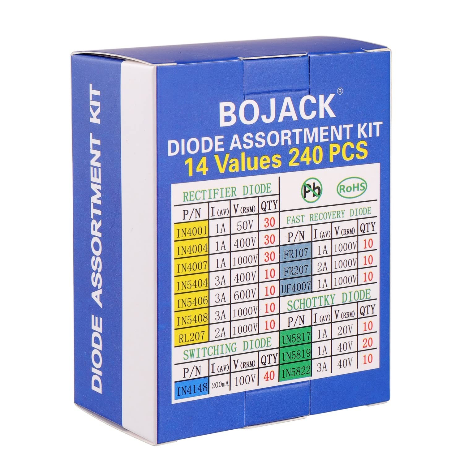 14 Value 240 pcs Diode Assortment Kit Contain Rectifier/Fast Recovery/Schottk...